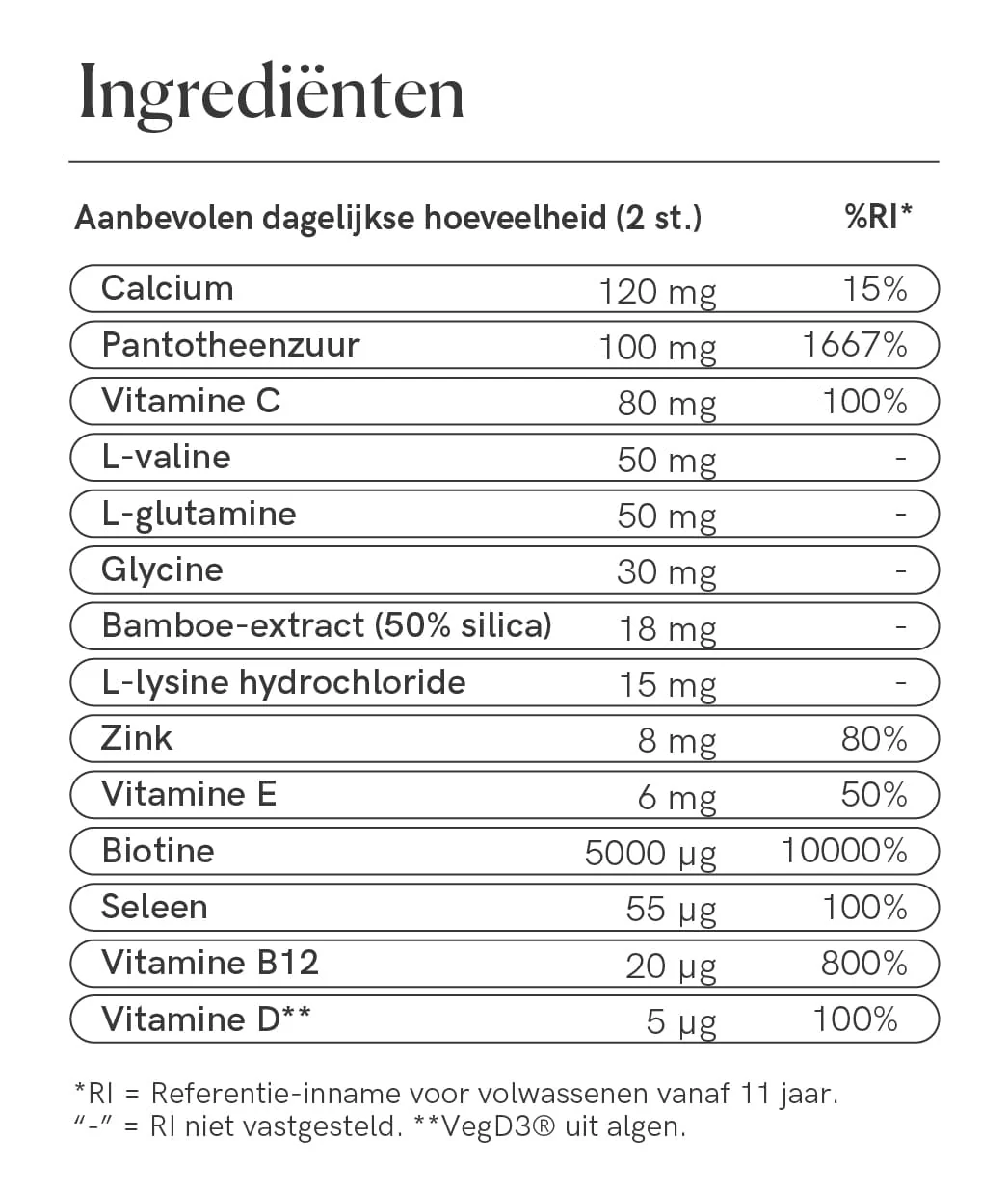 Hair Formula Tablets for Women - Image 9